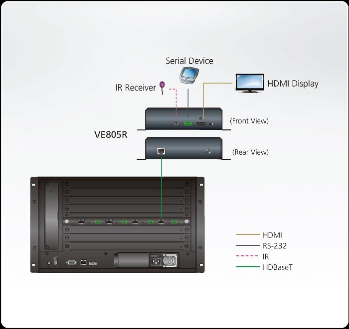 Диаграмма подключения VE805R