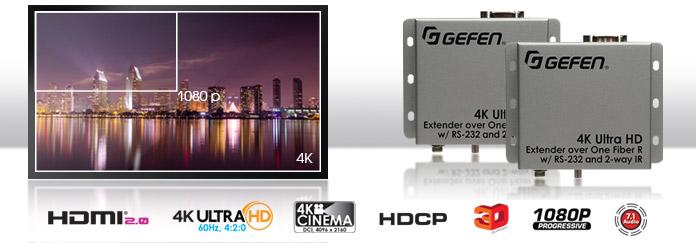EXT-HDRS2IR-4K2K-1FO - Устойчивое решение передачи A/V Full HD на большие расстояния по оптоволокну 