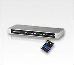 VS0801H HDMI видеопереключатель VS0801H HDMI видеопереключатель