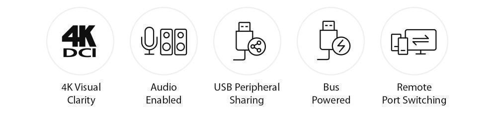 2-портовый, USB 4K, HDMI, кабельный KVM-переключатель_1