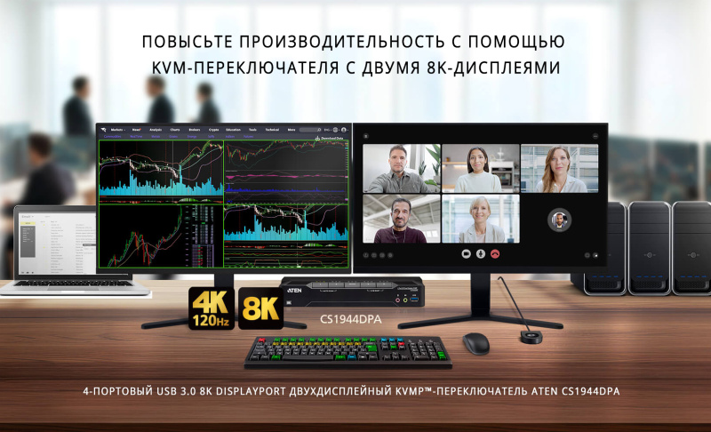 ATEN представляет новый 4-портовый DisplayPort KVM-переключатель 8K с поддержкой двух дисплеев