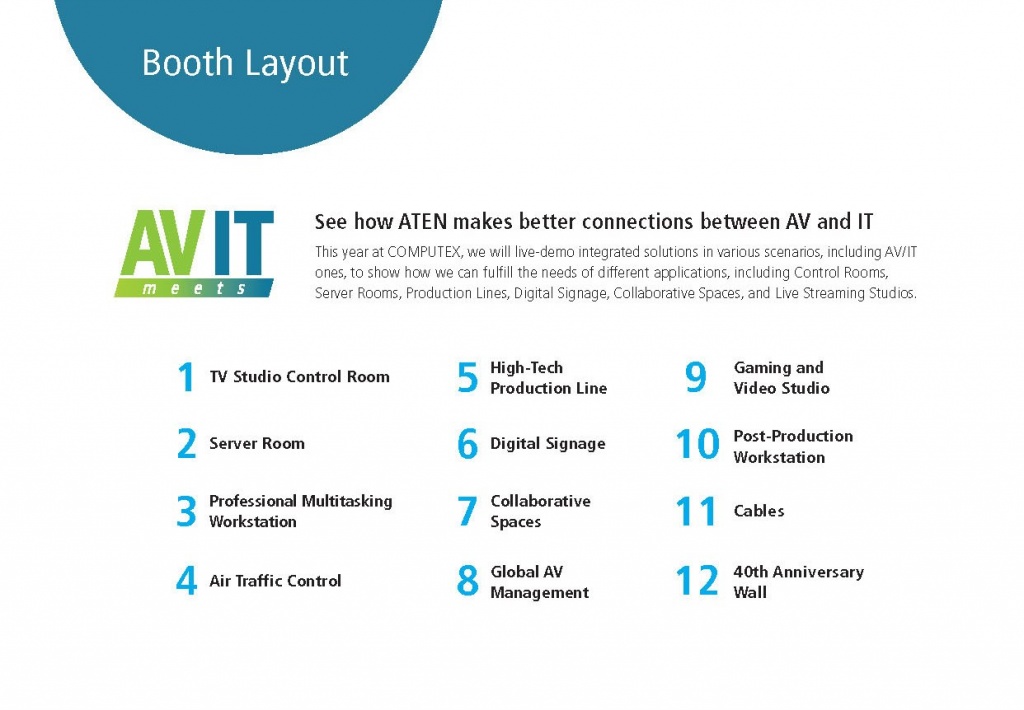 Решения ATEN обеспечивают лучшую связь IV и IT миров