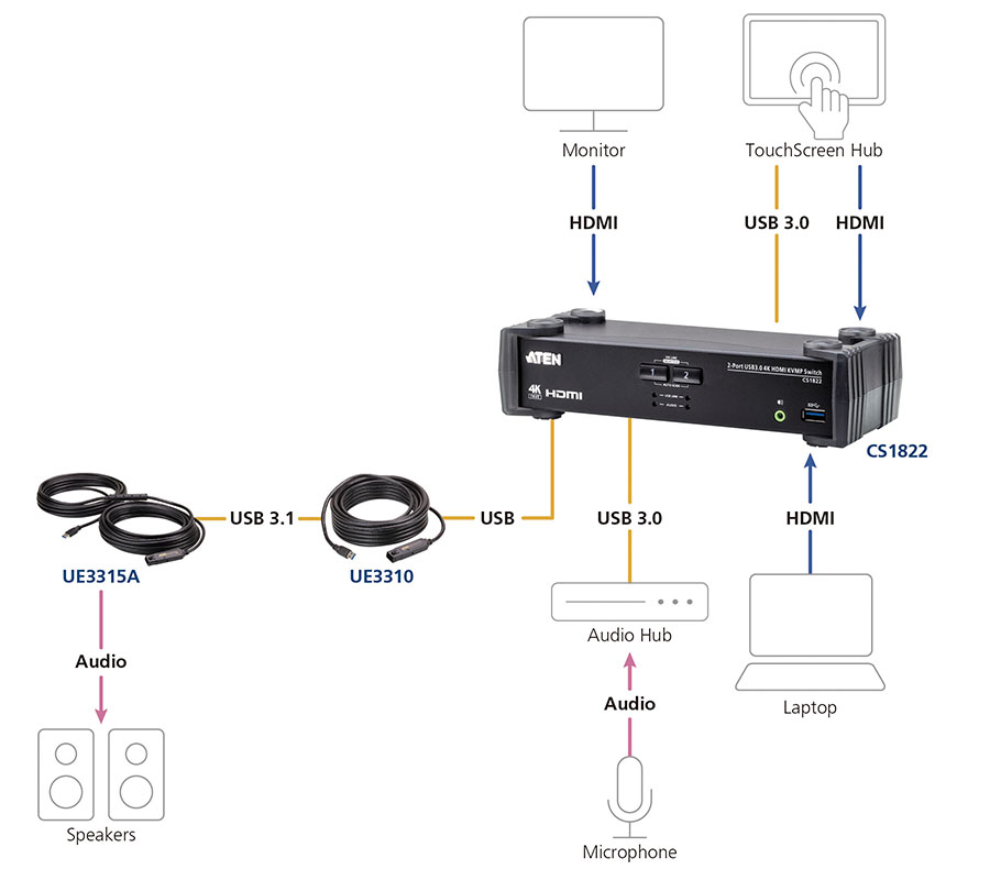 0117_BE_Meeting_Rooms_Feature_Article_2D_Diagram.jpg