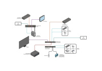 DVI-D передатчик Gefen EXT-DVIKA-LANS-TX