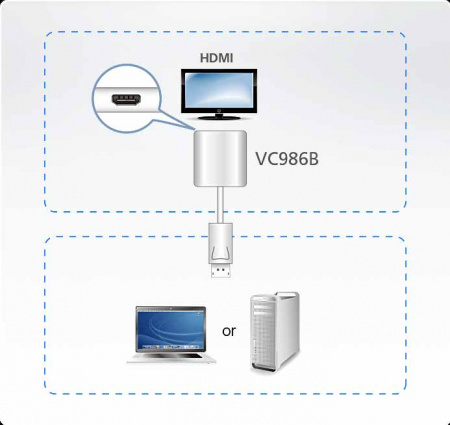 DisplayPort-HDMI 4K конвертер ATEN VC986B-AT