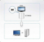 DisplayPort-HDMI 4K конвертер ATEN VC986B-AT