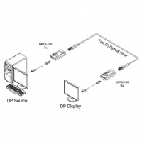 Удлинитель Opticis DPFX-100-TR