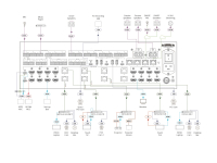 8x8 матричный коммутатор Kramer MTX3-88-PR-PRO