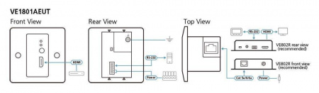 HDMI передатчик ATEN VE1801AEUT-AT-G