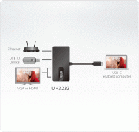 USB-C многопортовая мини док-станция ATEN UH3232-AT