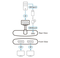 2 Портовый концентратор DisplayPort True 4K ATEN VS92DP-AT