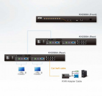 8 Портовый Cat5 KVM переключатель ATEN KH2508A-AX-G