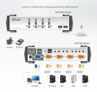 4 Портовый KVM переключатель ATEN CS1734AC-AT