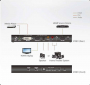 HDMI/DVI-HDMI 4K конвертер ATEN VC881-AT-G