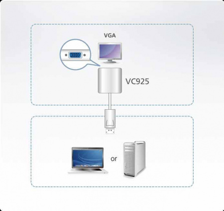 DisplayPort-VGA конвертер ATEN VC925-AT