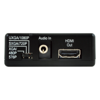 CV, S-Video преобразователь в HDMI Cypress CM-398HN
