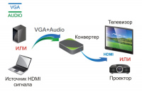 VGA эмбеддер TNTv MMS-VAH1
