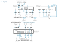DisplayPort/HDMI KVM-удлинитель ATEN KE8980MR-AX-G
