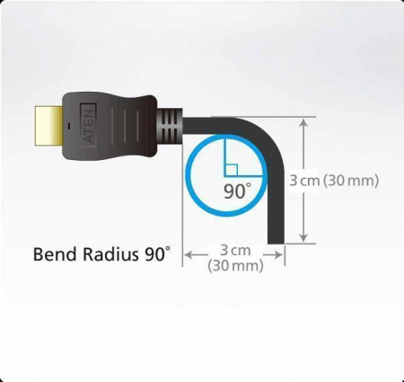 HDMI кабель ATEN 2L-7D02H-1