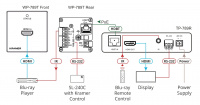 HDMI передатчик Kramer WP-789T/US-D(W/B)
