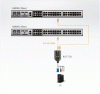 USB, VGA KVM адаптер ATEN KA7178-AX