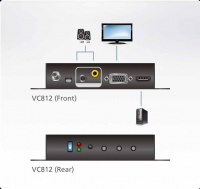 HDMI-VGA конвертер ATEN VC812-AT-G