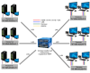 KVM Удлинитель-приёмникTNTV/TNT MMS-95202HF-R