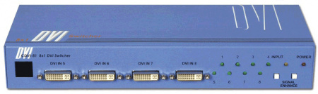 8 Портовый DVI коммутатор Cypress CDVI-81