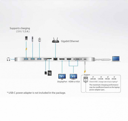 USB-C многопортовая док-станция ATEN UH3234-AT