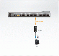 USB, VGA KVM адаптер ATEN KA7177-AX