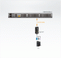 USB, VGA KVM адаптер ATEN KA7177-AX