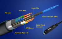 USB-C активный оптический кабель ATEN UE3410F-AT