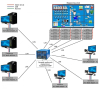 HDMI KVM удлинитель по IP TNTv MMS-9520HL-T