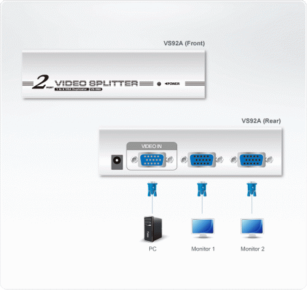 2 Портовый разветвитель ATEN VS92A-AT-G