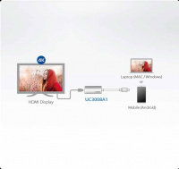 Конвертер USB-C ATEN UC3008A1-AT