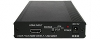 HDMI усилитель Cypress CLUX-11SA