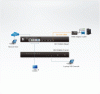 8 Портовый IP KVM переключатель ATEN KH1508Ai-AX-G