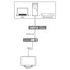 HDBaseT плата ввода Cypress SDM-E201R