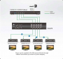 POE POH инжектор ATEN VE44PB-AT-G