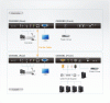 VGA KVM удлинитель ATEN CE800B-A7-G