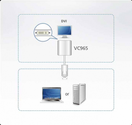 DisplayPort-DVI конвертер ATEN VC965-AT
