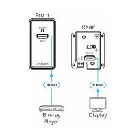 Усилитель Kramer WP-3H2/EU-80/86(W)