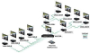 Разветвитель TNTv MMS-222H
