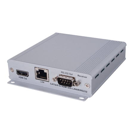 HDMI приемник Cypress CH-507RXWBD