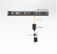 USB, DVI-D KVM адаптер ATEN KA7166-AX