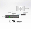 Система управления ATEN VK112EU-AT