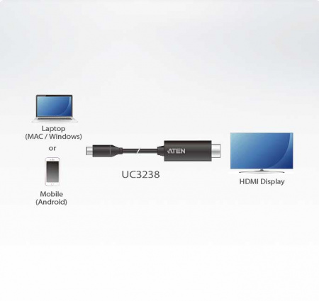 Конвертер USB ATEN UC3238-AT