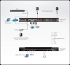 ATEN KN2132VA-AX-G