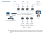 ATEN VE8962T-AT