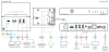 Настенная панель-передатчик Kramer EXT3-C-WP-XR-T/US(B)